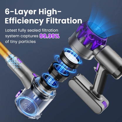 YISORA 6-in-1 Cordless Vacuum Cleaner 30Kpa